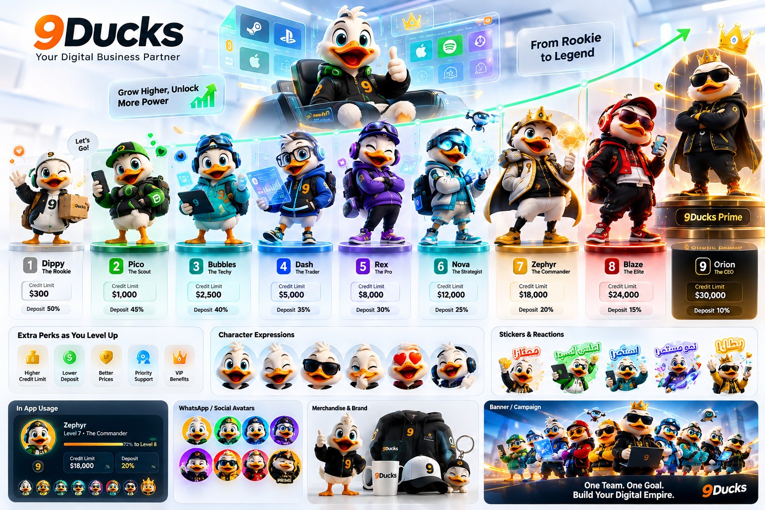 Featured Game Offer